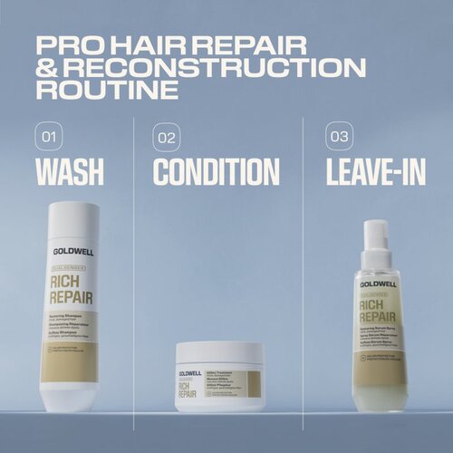 Goldwell Dualsenses Rich Repair Restoring Serum Spray obnovitveni serum v pr&amp;scaron;ilu 150 ml Slike