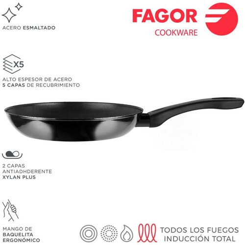  Tava FAGOR Indutherm Crna Emajlirani Čelik (Ø 26 cm) Cijene