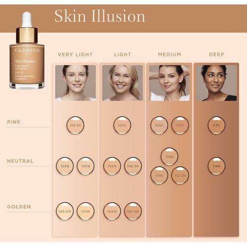 Clarins skin illusion natural hydrating SPF15 vlažilna podlaga z uv filtrom 30 ml odtenek 109 wheat Slike