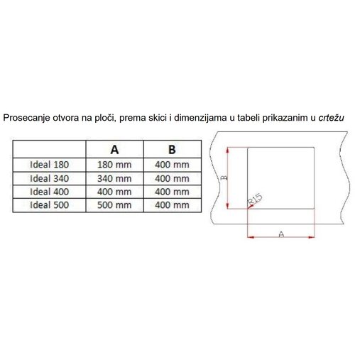 Metalac podgradna sudopera Ideal 500 sifon &amp;oslash;90 Slike