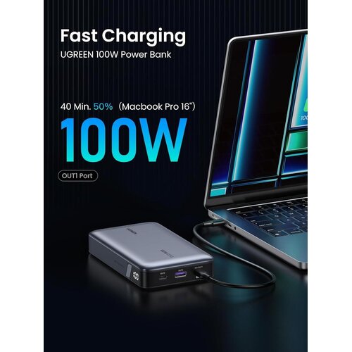 Ugreen 20000mAh Powerbank PD 100W Cene