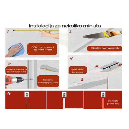 Biton Electronics set pvc kanalica samolepljiva 4M (157in) (10853) Cene