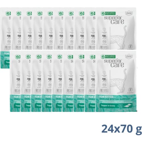 Nature's Protection NPSC Kitten Imune System Support Tuna & Sea Bass - 1.68 kg Cene