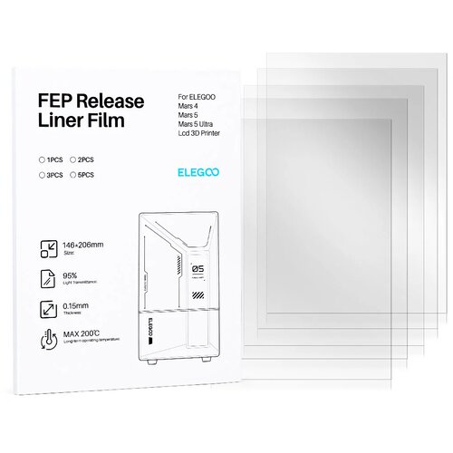 Aldor Elegoo FEP Film - Set of 3, Mars 5/Ultra Cene