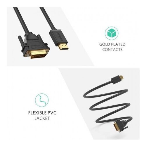 Ugreen HD106 HDMI na DVI kabl dvosmerni 2m Slike