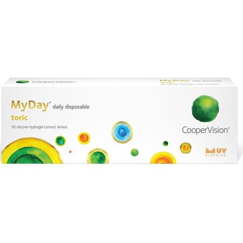 MY DAY Dnevne Torične (30 leća) Cijene