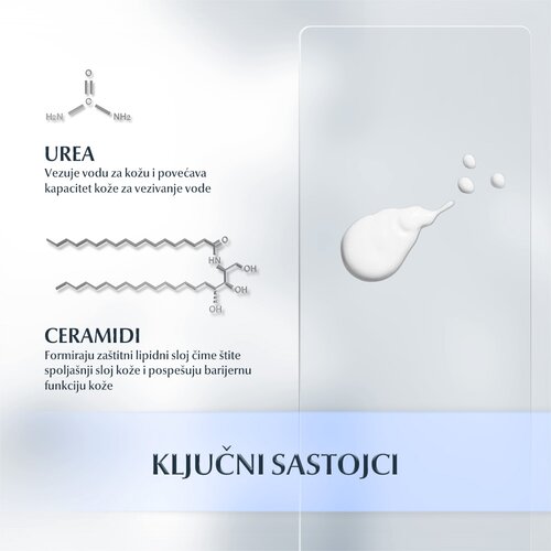 Eucerin urearepair plus losion sa 5% uree Slike