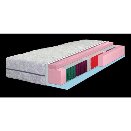 Sleeptex vzmetnica 120/200 cm Slike