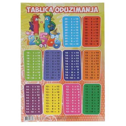 GATARIĆ Tablica oduzimanja, A4 Cijene