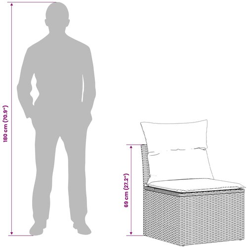  Set sofe 7 pcs Crna Poli Rattan i čelik Slike