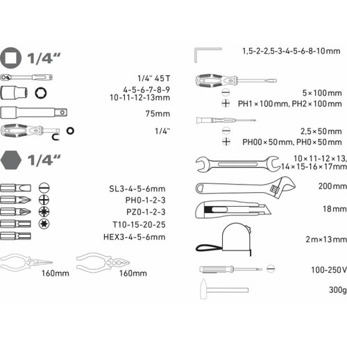  Set 59 alata , EC Cene