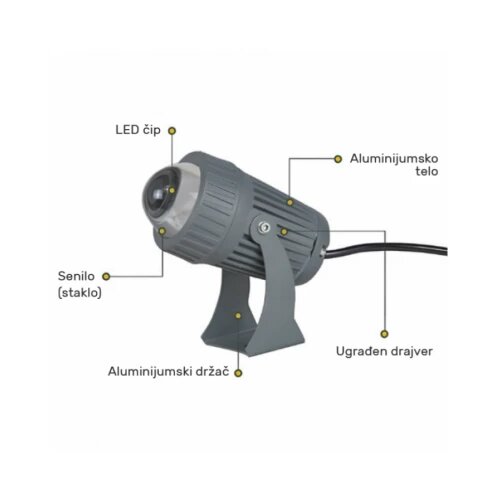  LED SVETILJKA GA-SPN030 9W 4000K IP66 Cene