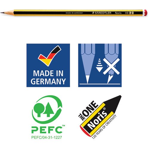  SVINČNIK GRAFITNI HB NORIS PK3 PLUS RADIRKA PLUS BREZPLAČNO &amp;Scaron;ILČEK STAEDTLER 120 SBK3P1 BLISTER Slike