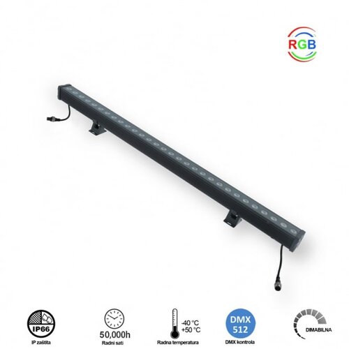 Bb Link led reflektor JM-059 72W-RGBW 4in1-3000K-IP66-24V Slike