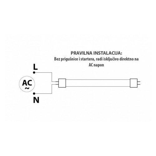 Dawn LED CEV T8 23W 6500K 3220lm JEDNOSTRANA NEW Cene