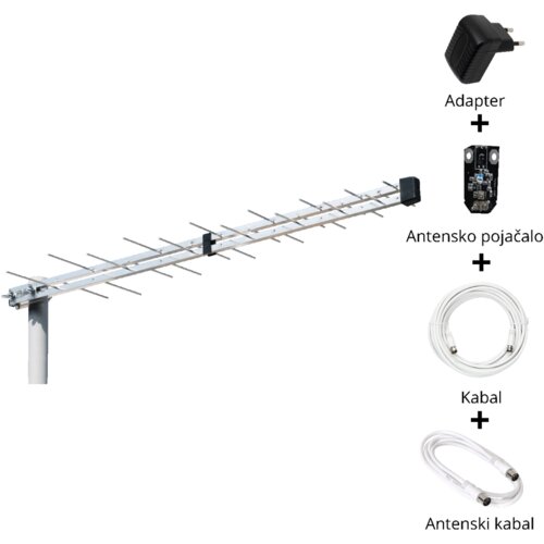 Iskra Antena Loga UHF P-2845 DTT/G SET, Sa Pojačalom, 24,5 dB(i), RG6U 10 Met. Cijene
