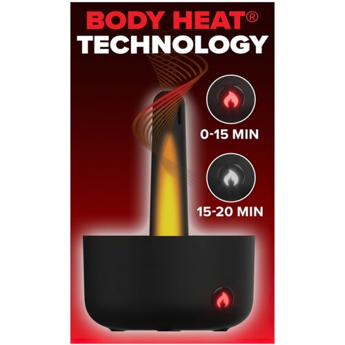 Pipedream PDX Elite Milk Me Hotter - grijaći masturbator (crni) Slike