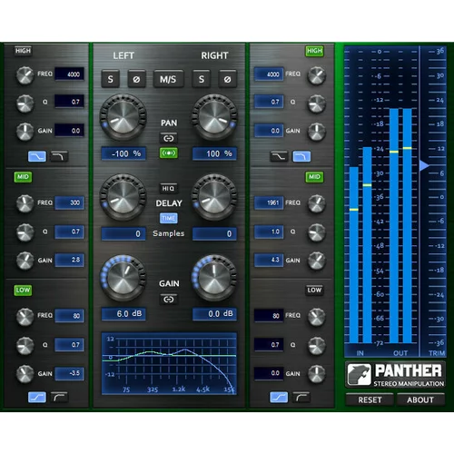 Boz Digital Labs Panther Stereo Manipulator (Digitalni izdelek)
