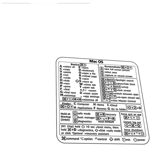 INF Nalepka za bližnjico na tipkovnici MacOS, (21536305) Cene