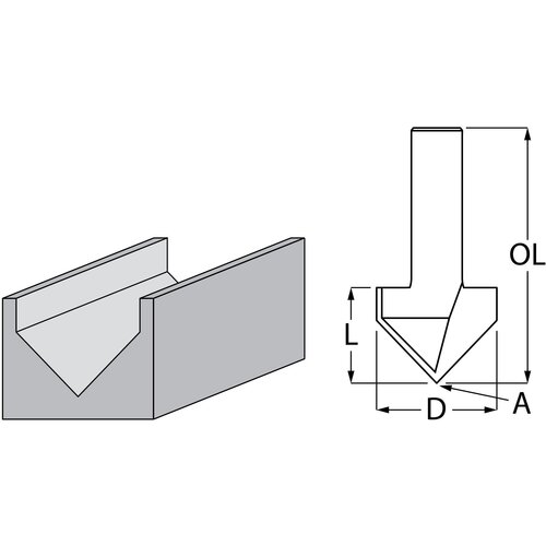 Makita Glodalica Makita D-47955 Cene
