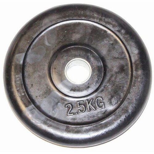 Kineta Gumena ploca 28mm 2,5kg Cijene