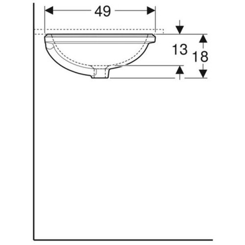 Geberit lavabo podgradni ispod ravne ploče elipsa 610X460 500.758.01.2 Slike