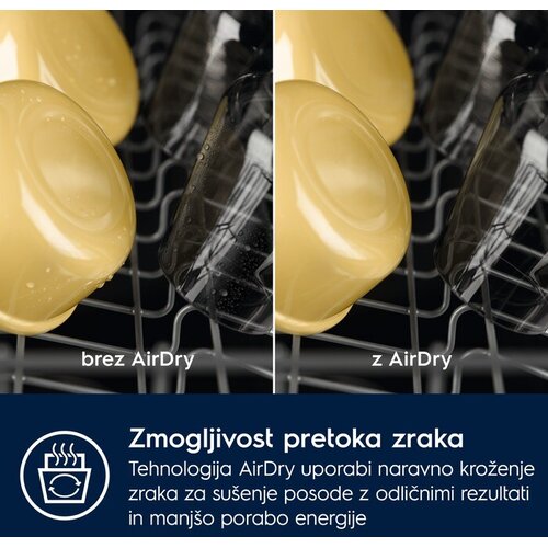 Electrolux ugradbena perilica posuđa E72LB210S wifi airdry E72LB210S Slike