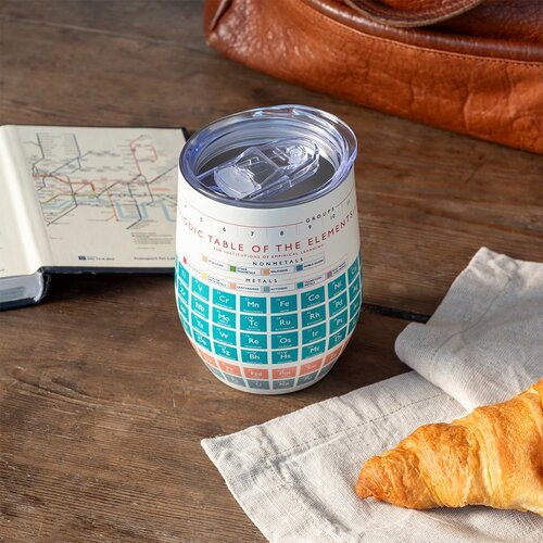 Rex London Putna &amp;scaron;alica 350 ml Periodic Table &amp;ndash; Slike