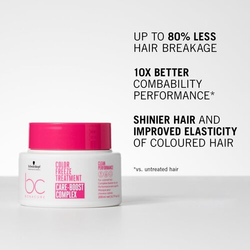 Schwarzkopf Professional BC Bonacure Color Freeze regeneracijska maska za barvane lase 500 ml Slike