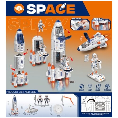 Ittl svemirski set ( 207157 ) Cene