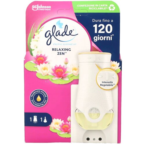 Glade Električni osveživač prostora Relaxing zen, 20ml Slike