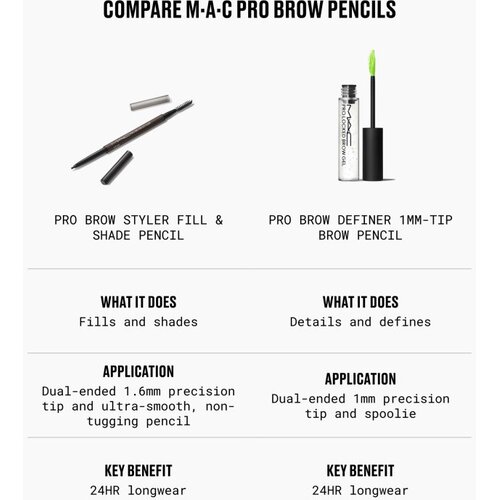 MAC Cosmetics Pro Brow Styler svinčnik za obrvi odtenek Brunette 0.08 g Slike