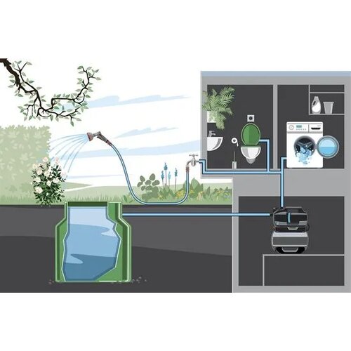 Gardena Hi&amp;scaron;ni vodni avtomat Autoclave 3800 Silent (600 W, Maksimalna količina pretoka: 3.800 l/h, Maksimalni tlak: 3,9 bar) Slike