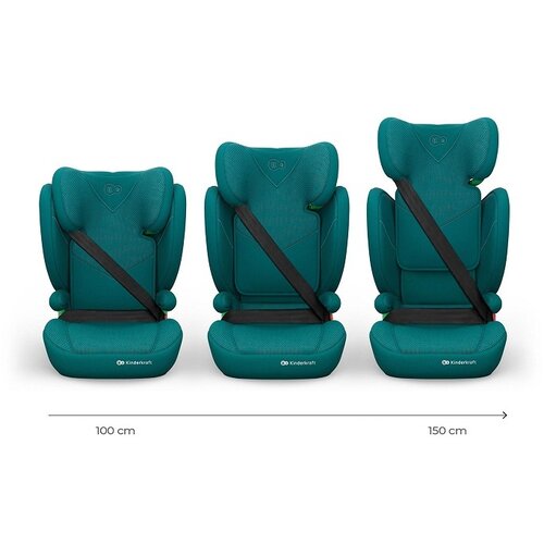 Kinderkraft AUTO SEDI&Scaron;TE JUNIOR FIX 2 PLUS I-Size 100-150cm GREEN Cene