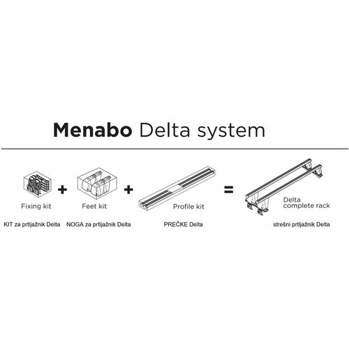 Menabo Kit za prtljažnik Delta DELTAKIT47G 000101600000 Slike