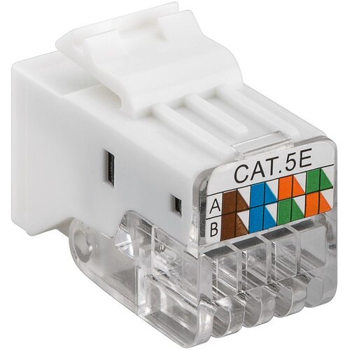Goobay Adapter kystone na RJ45 CAT5e Cijene