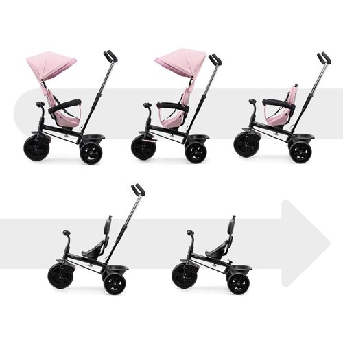 Kinderkraft Tricikl Freeway 2, Pink Slike