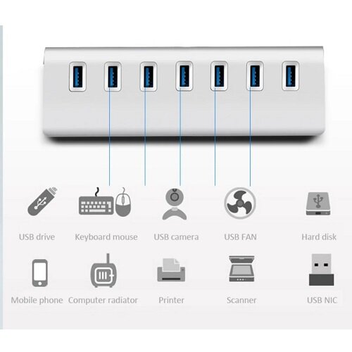  Usb hub 3.0 7 porta KT-HUSB.78 ( 11-437 ) Slike