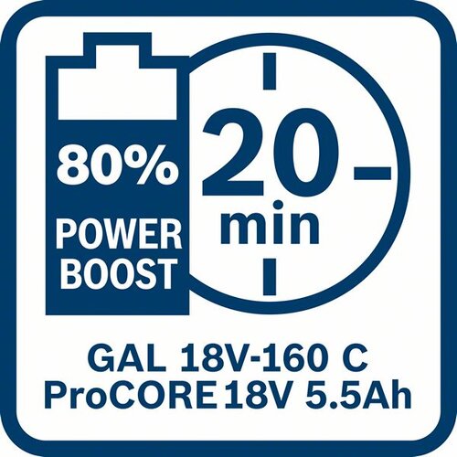 Bosch punjač GAL 18V-160 C + GCY 30-4 Professional 1600A019S6 Slike
