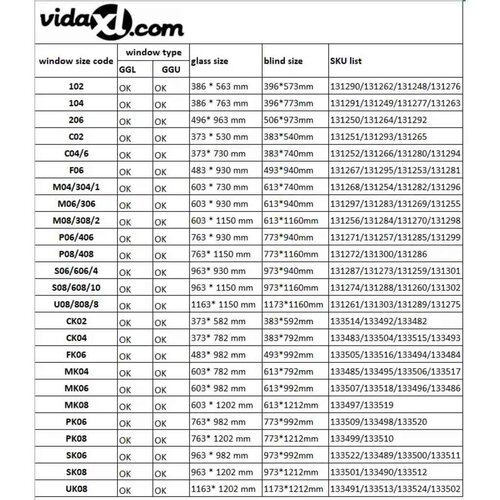 Roleta za zamračivanje crna FK06 Slike
