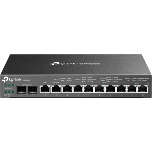 Tp-link ER7212PC Omada Gigabit VPN Router with PoE+ Ports and Controller Ability, 2&amp;times; G SFP WAN/LAN Port, 1&amp;times; G RJ45 WAN Port, 1&amp;times; G RJ45 WAN/LAN Ports, 8&amp;times; G PoE+ RJ45 LAN ports, 802.3at/af, 110 Slike
