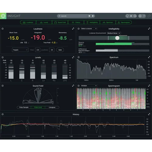 iZotope Insight 2 Crossgrade from RX Loudness Control (Digitalni izdelek)