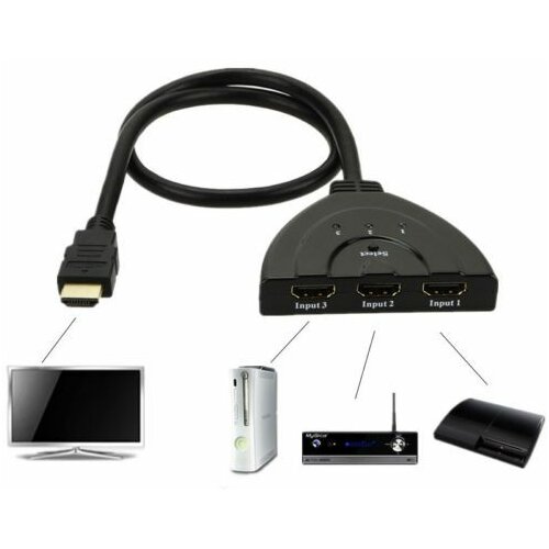 Velteh HDMI razdelnik 3u1 ( 0HS013 ) Cene