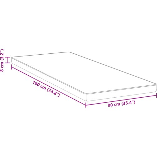  Jastučići za madrace Bijela i Plava 90 x 190 cm Slike