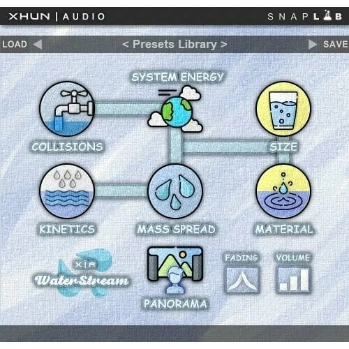 XHUN Audio Xhun WaterStream (Digitalni proizvod)