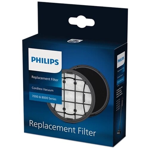  Filter sa okvirom za Philips XC7053 XC8055 XC8057 usisivače XV1681/01 Cene