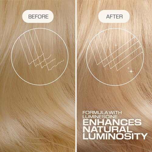 Goldwell Dualsenses Blondes &amp;amp; Highlights Toning Shampoo ljubičasti &amp;scaron;ampon za toniranje 250 ml Slike