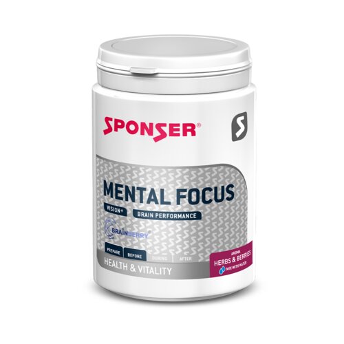  Mental Focus Slike
