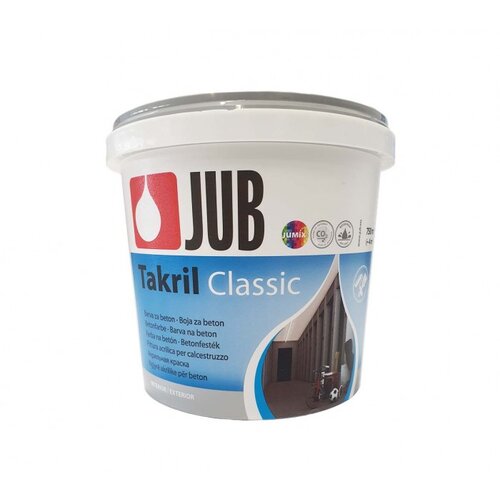 Jub TAKRIL sivi 0,75L Cijene