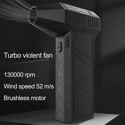 Smania JetFlow™ mini ventilator s snažnim protokom zraka Cijene